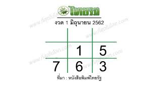 หวยไทยรัฐ งวดนี้ 1/8/64 หวยแม่จำเนียร หวยเดลินิวส์ หวยบางกอกทูเดย์ ล่าสุด มีหวย เลขเด็ด เลขดัง กันหรือยัง งวดนี้อัพเดตก่อนใคร พร้อมแนวทางแม่นๆ. Https Www Xn 12c1bij4d1a0fza6gi5c Com E0 B8 Ab E0 B8 A7 E0 B8 A2 E0 B9 84 E0 B8 97 E0 B8 A2 E0 B8 A3 E0 B8 B1 E0 B8 90 1 6 62 Html