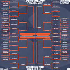 Two korean verbs for miss if you are wondering how to say i miss you in korean and you look in the dictionary, then you will likely come across the verb 그립다 (geuripda). Nba 2k Tournament Bracket And First Round Details Locker Room Access