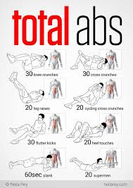 Robolikesifit Total Ab Workout Abs Workout 5 Minute Abs Workout