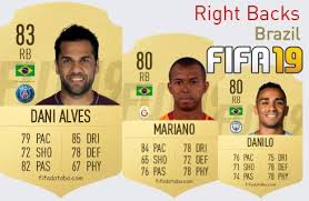 Fifa 16 fifa 17 fifa 18 fifa 19 fifa 20 fifa 21. Eder Gabriel Militao Fifa 19 Rating Card Price