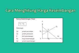 Pengertian dan bunyi hukum permintaan serta faktor yang mempengaruhinya. Update Pengertian Dan Cara Menghitung Harga Keseimbangan