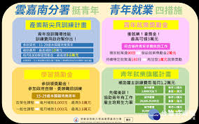 Jun 21, 2021 · 「青年就業獎勵計畫」則針對應屆畢業青年提供最高3萬元就業獎勵金，請領資格只要符合2021年6月15日至9月30日間就業」或「2022年 6月30日前退役，且. å‹žå‹•éƒ¨4å¤§æŽªæ–½åŠ©é'å¹´ç•¢æ¥­å³å°±æ¥­ç„¡ç¸«æŽ¥è»Œ å°ç£å¥½æ–°èžtaiwanhot Net