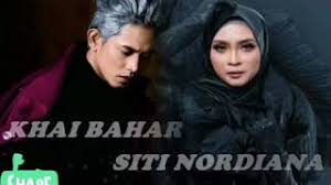 Belai jiwa terpahat di kalbu 💞💞 alfatihah buat arwah abdillah murad bin md shari @ achik spin. Semakin Rindu Real Spin Lyric Video Listen On Online Radio Box