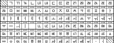 Learn korean alphabet (hangul) super fast (english edition). Learn Korean In 15 Minutes Archives Adventure Teaching