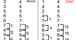 Soal cat cpns tes wawasan kebangsaan merupakan bagian dari tes kompetensi dasar yang akan diujikan bagi para peserta seleksi cpns untuk menilai peserta cpns dalam penguasaan pengetahuan dan. Soal Tes Tiu 5