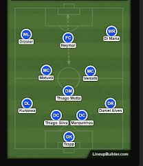 A provável escalação da atalanta é: Linha Tatica Como Pode Jogar O Psg De Neymar Linha Esportiva
