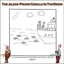 Rising Tide Lifts All Boats Ask The Manager