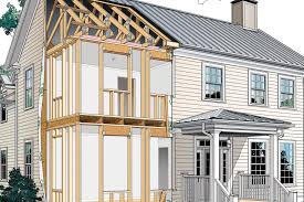 Visit a display home to get an idea of. 5 Ways To Build Better Homes For Less Money Builder Magazine