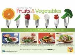 The myplate image is a plate that is divided into four sections, with each section representing how much of each food group you should eat. Myplate Poster Make Half Your Plate Fruits Vegetables 25 Pkg