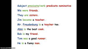 Predicate Nominatives Predicates Adjectives Adjective Worksheet