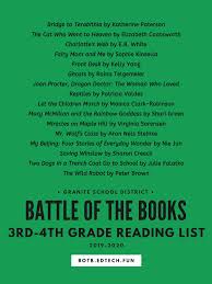 Holm, illustrated by matthew holm. Granite Battle Of The Books 2019 2020 Reading Lists Granite Media