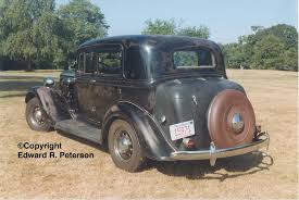 Image result for Fisherman Blue 1934 Chrysler