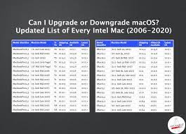 > launch the bluejeans desktop application into a meeting without prompting the user with > determine if the bluejeans desktop application is already installed. 10 11 El Capitan Archives Mr Macintosh