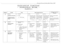 Rancangan pengajaran tahunan (kssr) semakan pendidikan kesenian tahun 2 (muzik) minggu. Muat Turun Rpt Dunia Muzik Tahun 5 Yang Penting Khas Untuk Murid Perolehi Pendidikan Abad Ke 21