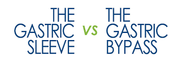 The cost of undergoing gastric balloon treatment depends on different factors. How Much Does Weight Loss Surgery Cost In Texas Weightlosslook