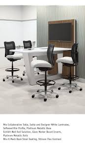 National Mio Collaboration Tables Office Interiors Meeting Room Design Office Furniture
