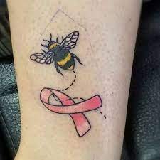 Angel wings cancer ribbon tattoos tattooed on. The 32 Best Breast Cancer Tattoos Ideas Photos