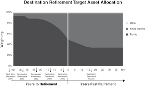 Massmutual Select Funds Prospectus And Sai Stickers