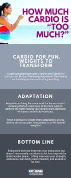 Pin On Em2wl Basics All You Need To Know To Understand How Em2wl Works From Increasing Your Calories To Losing Fat And Building Muscle