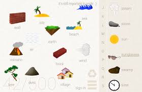 50 Little Alchemy Wallpaper On Wallpapersafari