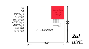 This square feet number will help when you go to a store to buy your you may like. How To Calculate Square Footage Of A Home Youtube