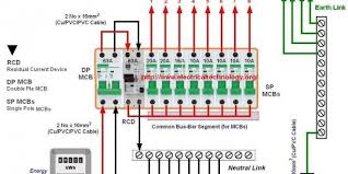 Taylor dunn wiring diagram pdf. 20 Luxury Electrical Changeover Switch Wiring Diagram