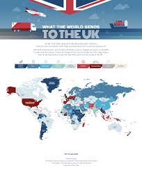 Uk Import Map The Top Import Item From Every Country In The World Countries Of The World Map World