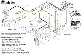 99 F350 Fisher Plow Wiring Diagram Wiring Diagram Res Fur Item A Fur Item A Ilristorantelabarca It