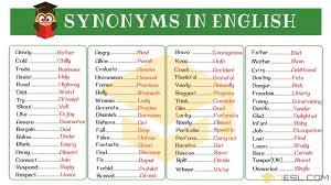 Unique Meaning In Hindi Unique Meaning In Hindi Meaning Of Unique In Hindi Translation Find all the synonyms and alternative words for wife at synonyms.com, the largest free online thesaurus, antonyms, definitions and translations resource on the web. unique meaning in hindi unique meaning