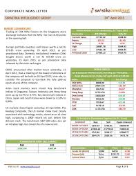 Morning News Letter For 24th April 2015 Stock Market Stock Market Trends Lettering