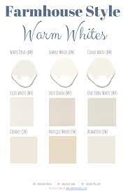 When i'm choosing white paint colors. The Best Farmhouse Style Paint Guide Hammers N Hugs White Paint Colors Farmhouse Paint Colors Paint Colors
