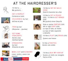 Hace Un Tiempo Una De Las Peluquera Me Comento Que Seria Muy Util Tener El Vocabulario De La Pel Peluqueria En Ingles Ensenanza De Ingles Vocabulario En Ingles