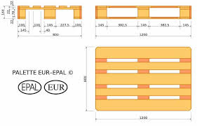 Kinderbett haus winnie puuh neu in der kinderspieleweltch bett. In 3 Stunden Ein Bett Aus Europaletten Bauen Baubeaver