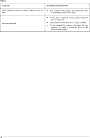 In order to do so, you need to get into the admin section for your router. Mf253 4g Wireless Router User Manual Mf253 Zte