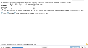 Answered Suppose That A Furniture Manufacturer Bartleby