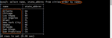 Functions in alphabetical order the following are the mysql flow control functions. How To Sort Records In Sql Webucator