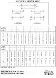 27 valid stud thread chart