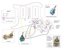 Green (hovland musicaps only) tone pot 250k bottom view red (hovland musicaps. Diagram Fender Stratocaster Hsh Wiring Diagram Full Version Hd Quality Wiring Diagram Siwiredx1 Gruppobm It