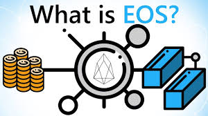 Eos price predictions by tech sector. Eos Price Prediction Will Eos Price Rise In 2021