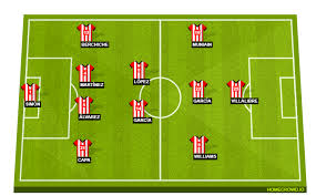 Athletic de bilbao en marca.com | noticias, partidos, plantilla, estadísticas, goleadores y ficha completa del athletic. Athletic Bilbao Vs Barcelona Preview Probable Lineups Prediction Tactics Team News Key Stats