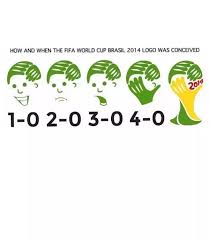 Spain had the problem of isolation under general franco's dictatorship. What Are The Best Jokes Memes About Brazil Losing 7 1 To Germany In The 2014 World Cup Semi Finals Quora