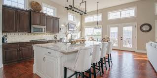 Whether you like the solitude of the surrounding suburbs or the hustle and bustle of the city, these cities have it all. How To Rent Your House As Corporate Housing Cozy Blog