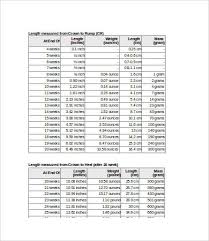 Fetal Weight Chart 7 Free Word Excel Pdf Documents