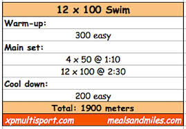 12 X 100 Swim Workout One Look At This And I Was Transferred Back Into Swim Season Swimming Workout Swimming Swimming Quotes