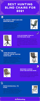 Hunting Blind Chairs For 2021 In 2020 Hunting Blinds Blinds Wellness Design