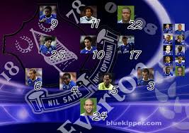Liverpool carrol barclays premier league wallpapers hd english premera league suarez gerrard everton gudison park. Fc Everton Wallpaper 4 6eleven Artz Flickr
