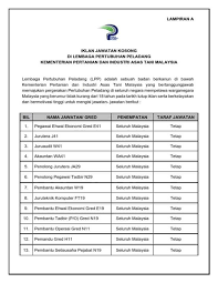 Permohonan adalah dipelawa daripada warganegara malaysia berumur 18 tahun ke atas yang be. Jawatan Kosong Lembaga Jawatan Kosong Pahang Facebook