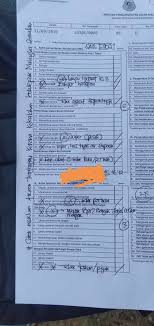 Pada pandangan tuan, jika sy dah ada lesen l untuk kereta manual, boleh kah saya mahu tukar. Mari Belajar Bawa Kereta Posts Facebook