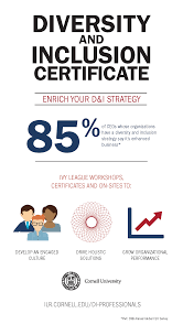 Learn More About The Benefits Of The Diversity And Inclusion Professionals Certificate In 2020 Diversity Online Teaching Cultural Awareness
