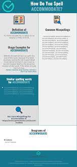 Let's accommodate the difference in their voices by moving the mike closer to sarah, whose voice is softer. Correct Spelling For Accommodate Infographic Spellchecker Net